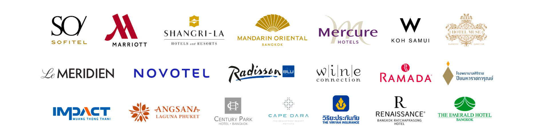 Hotel Partner